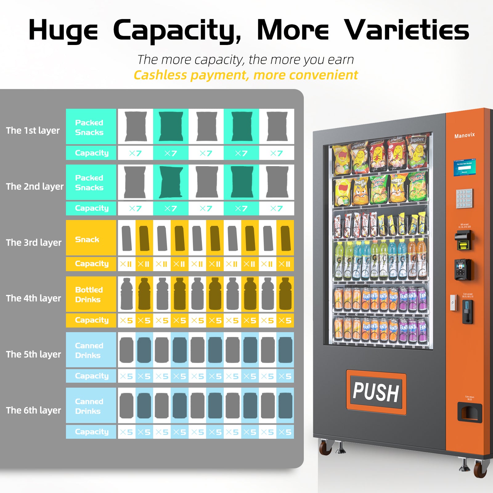 M10K1-60 slots refrigeration vending machine