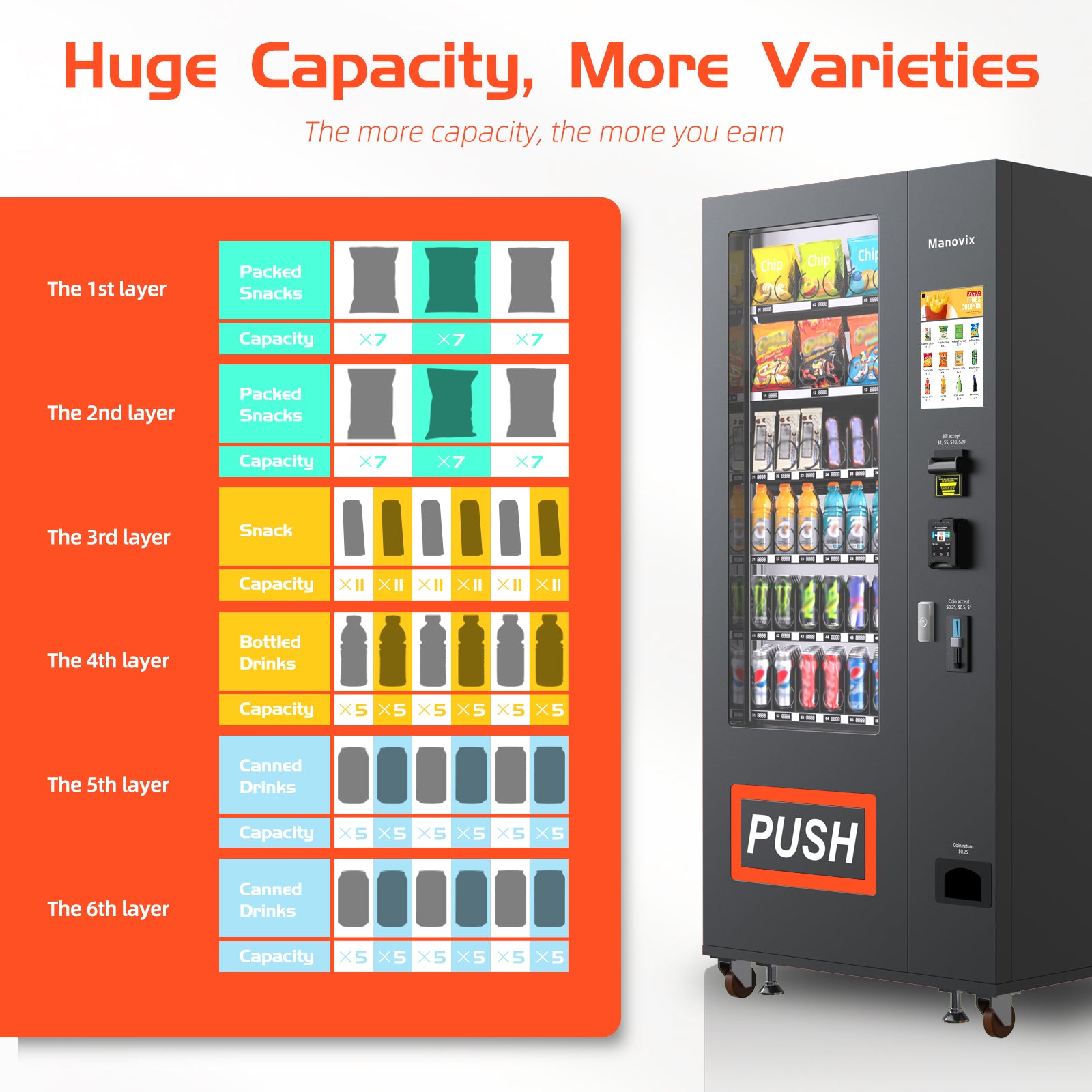 M6T-36 slots refrigeration vending machine with touch panel