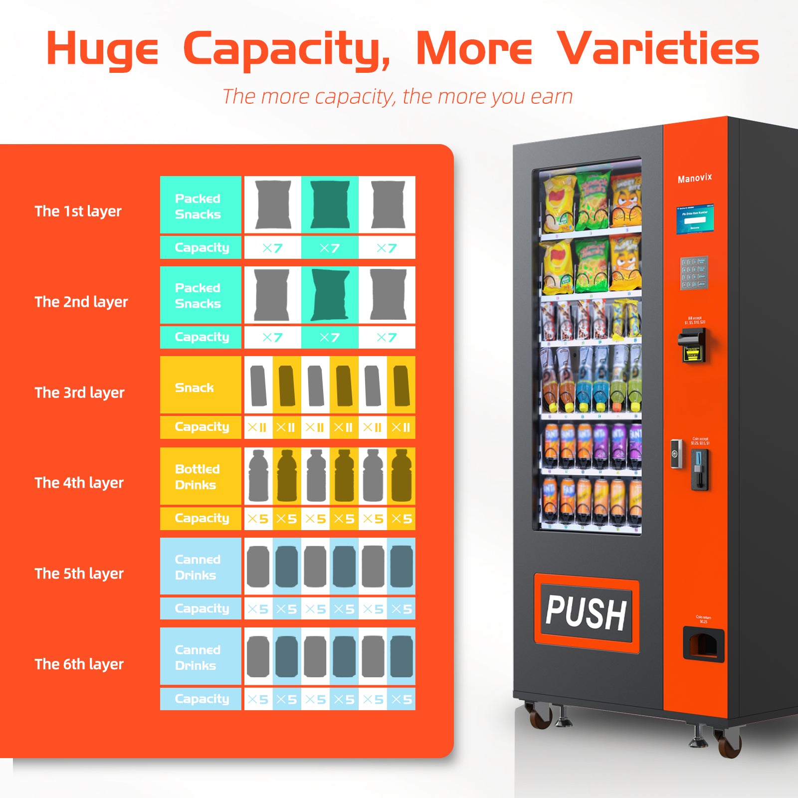 M6K1-36 slots refrigertation vending machine