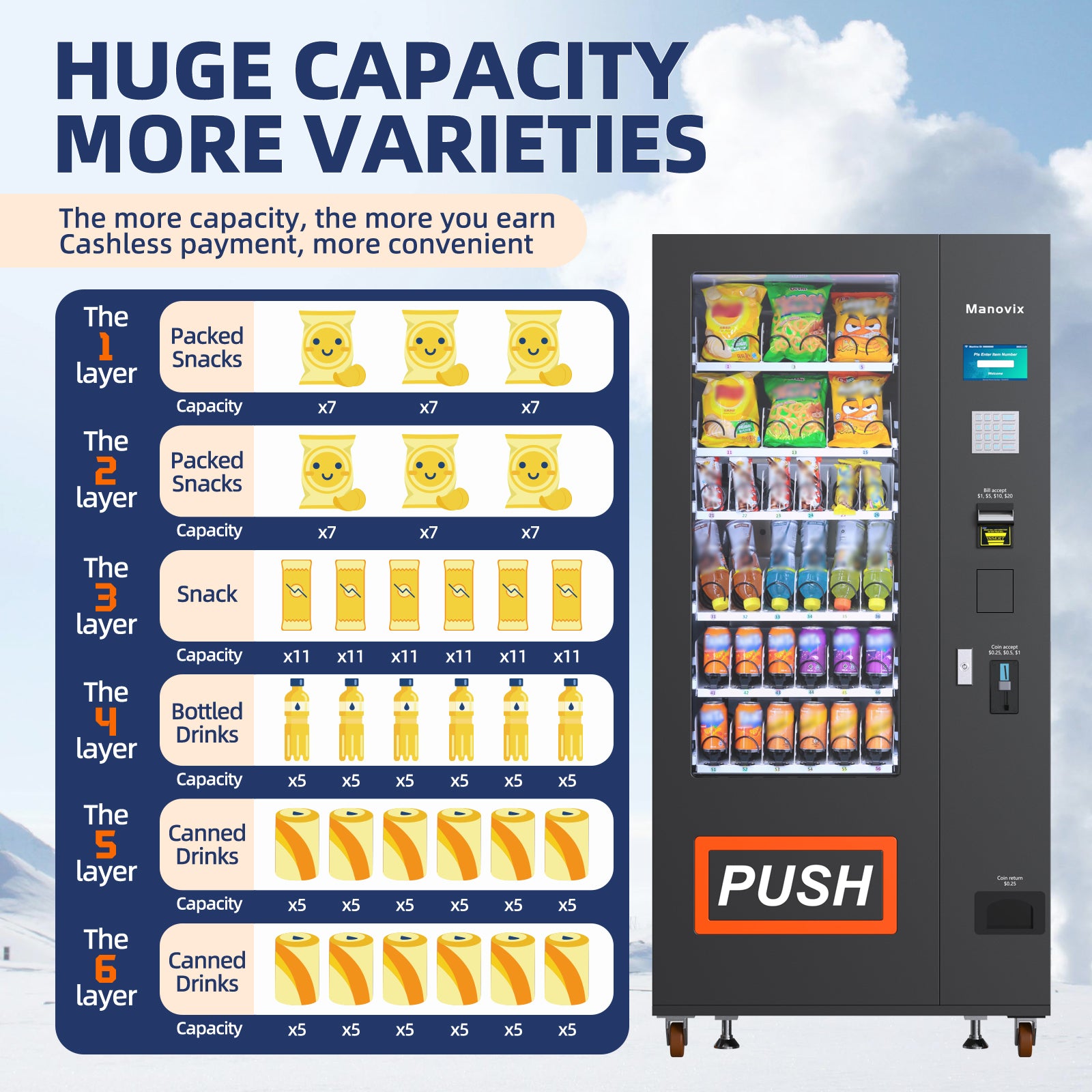 M6K-36 slots refrigertation vending machine