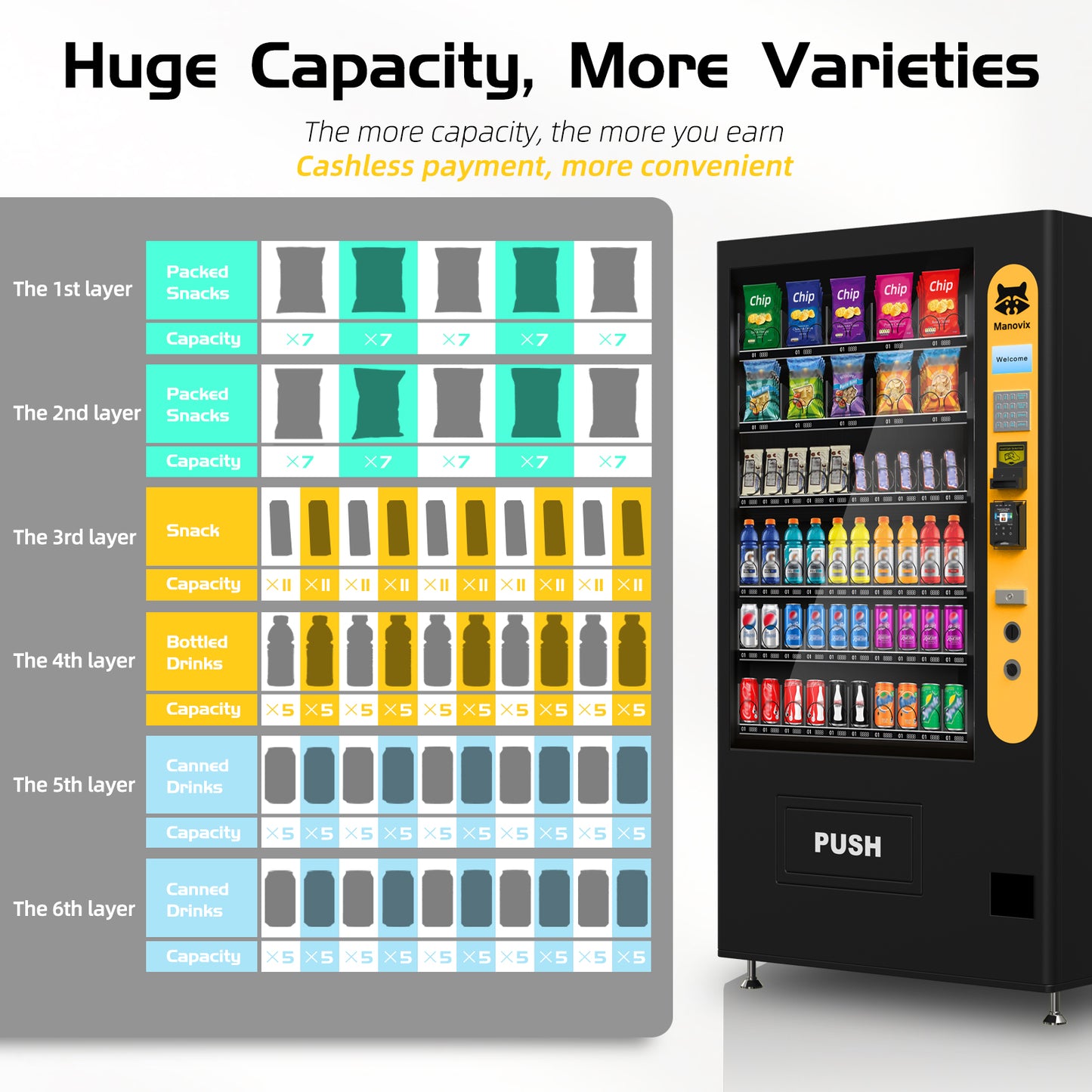 M10S-Vending machine with refrigeration