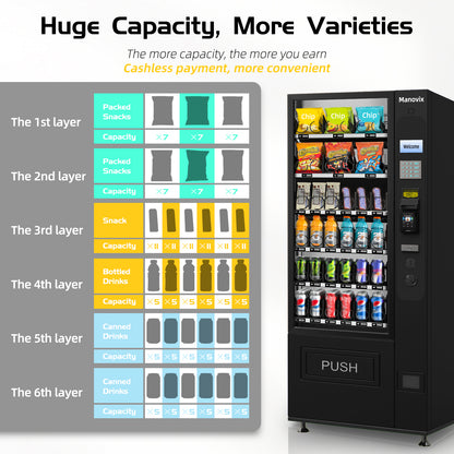 M6-vending machine with refrigeration