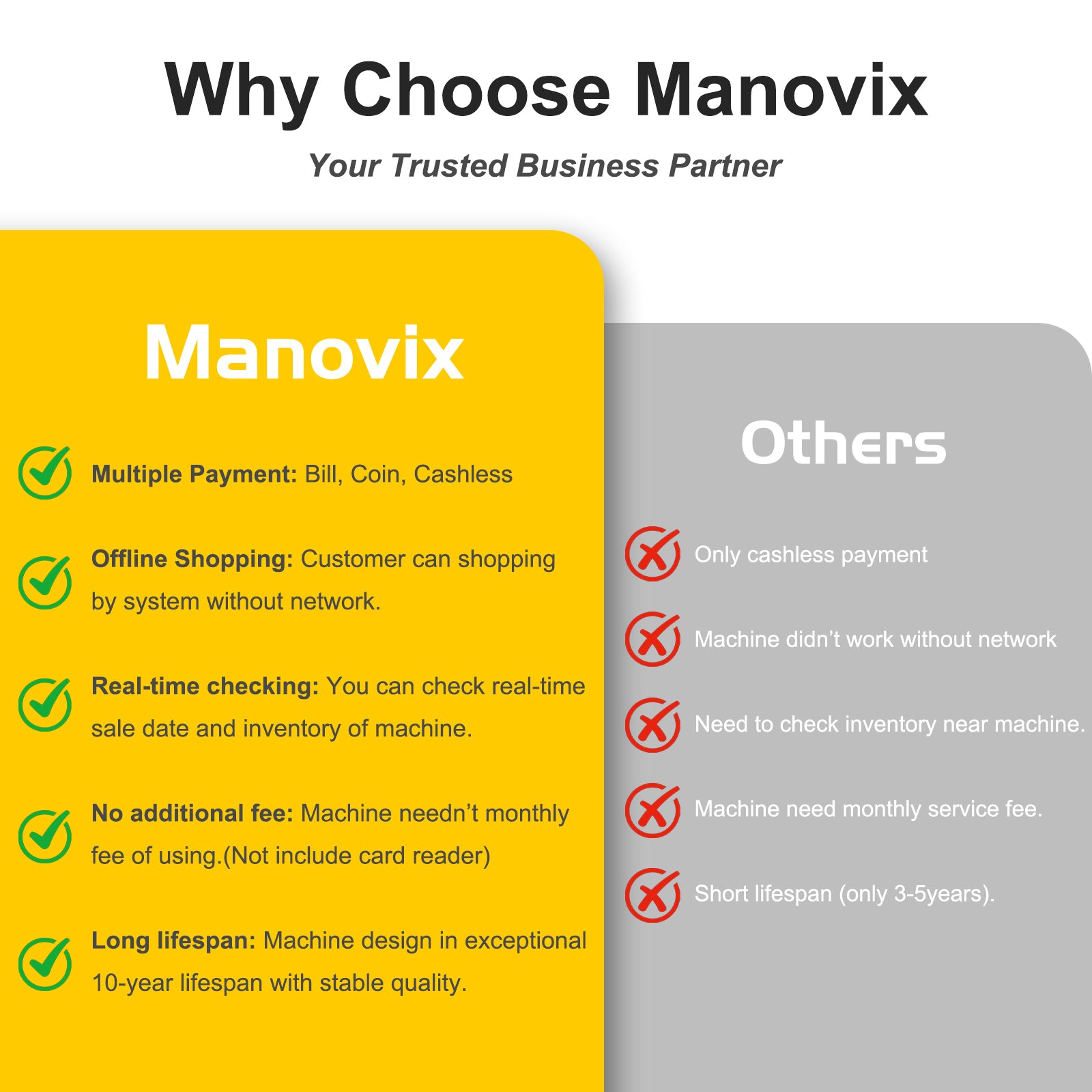 M6K-36 slots refrigertation vending machine